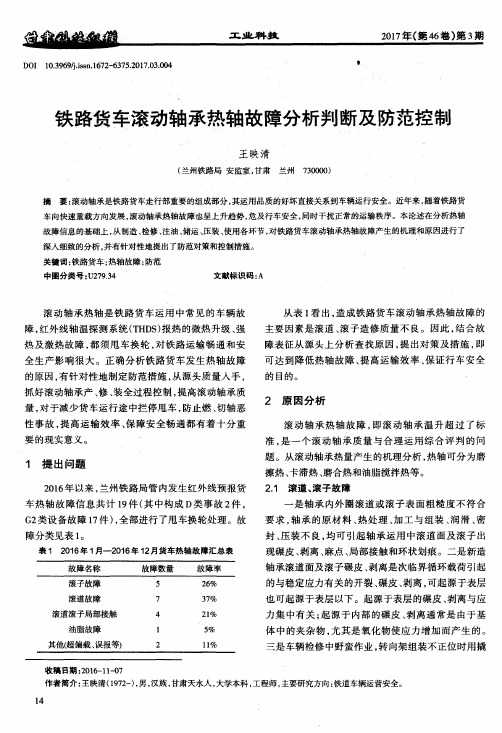 铁路货车滚动轴承热轴故障分析判断及防范控制