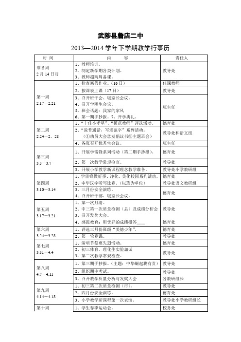 2013--2014学年下学期詹店二中教学工作行事历