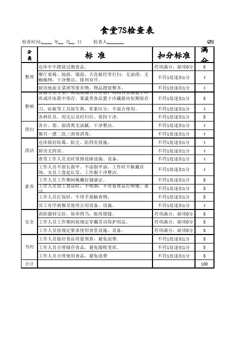 食堂7S检查表 按7S的7个角度设计