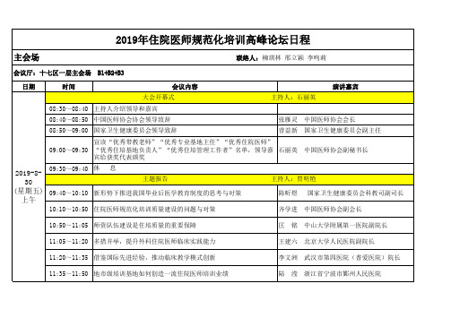 2019年住院医师规范化培训高峰论坛日程