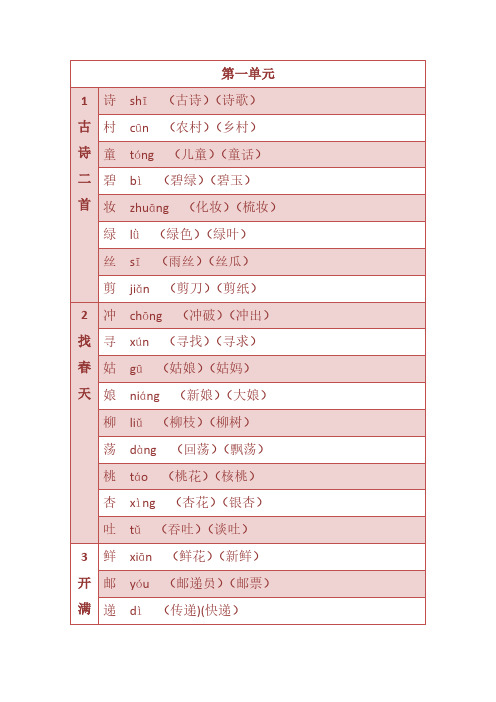 小学二年级语文下册生字组词