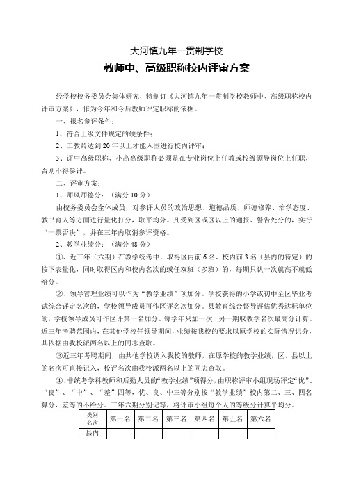 2013年教师职称校内评审方案