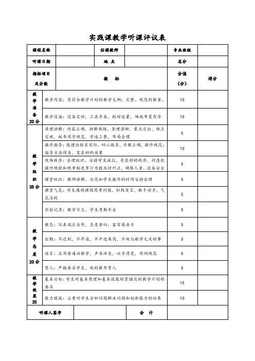 实践课教学听课评议表