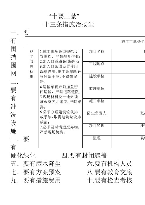 施工工地扬尘污染防治监管公示牌