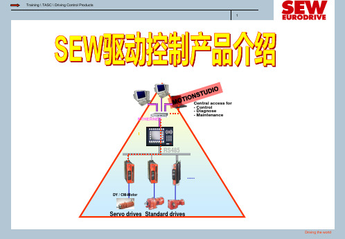 变频器原理介绍SEW