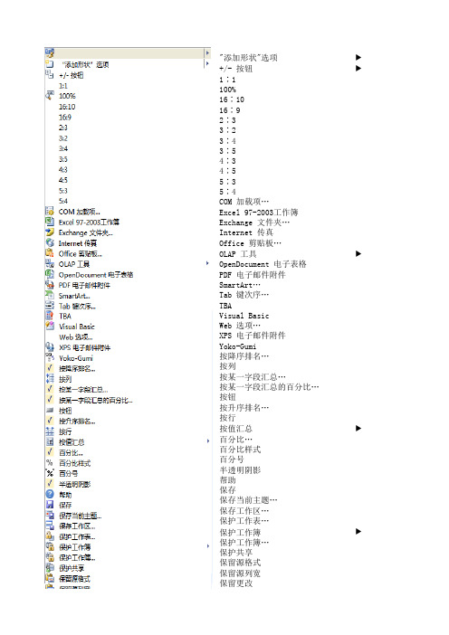 Excel2010所有命令