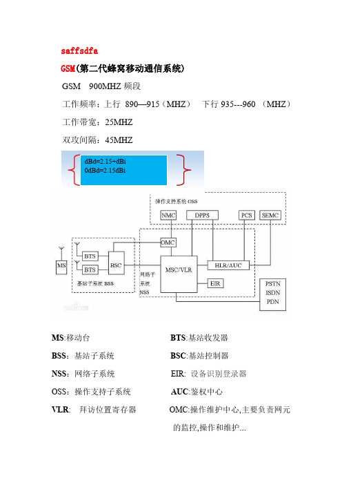 通信网络架构2G3G4G