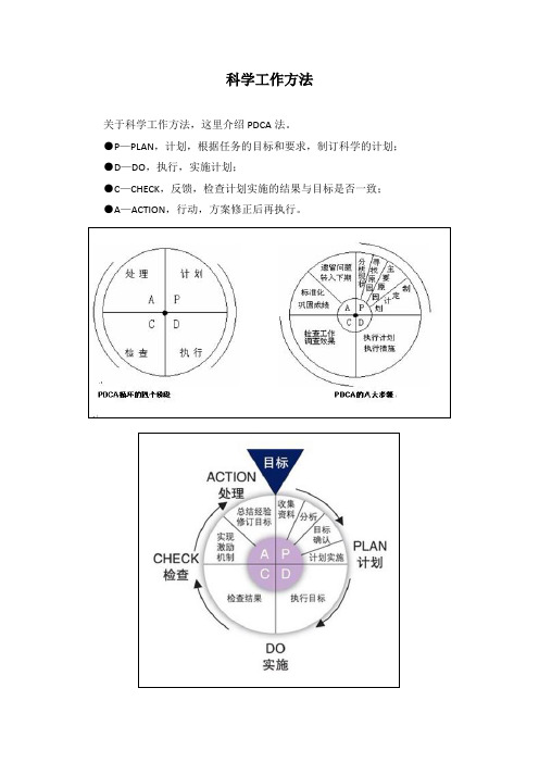 科学工作方法