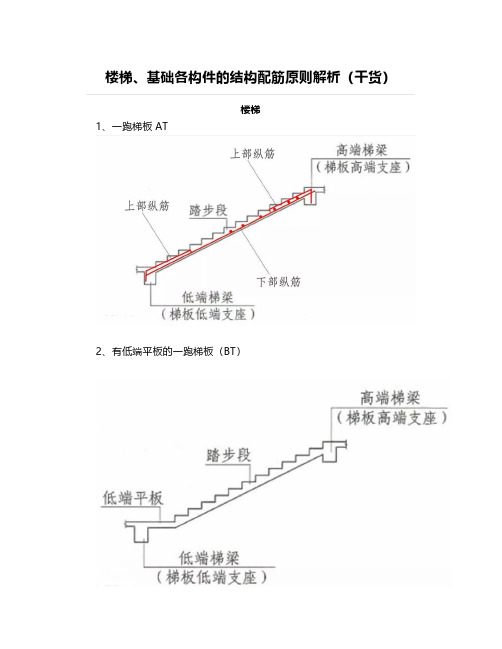 楼梯、基础各构件的结构配筋原则解析(干货)