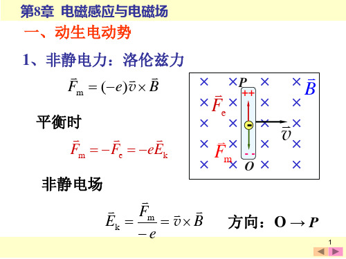 大学物理动生电动势与感生电动势