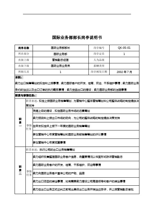 乾坤木业公司国际业务部部长岗位说明书