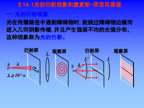 大学物理光的衍射ppt