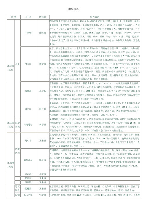 增城景点