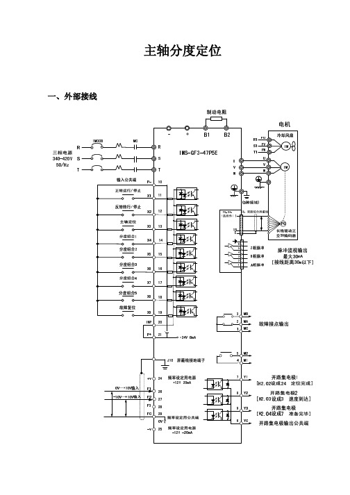 主轴分度定位调试