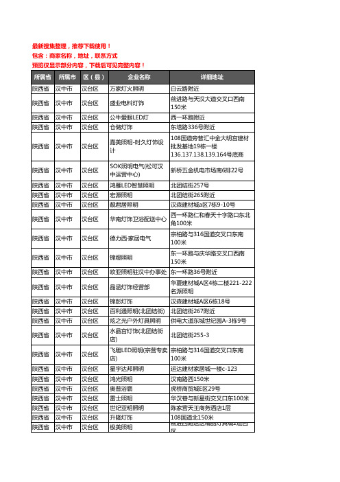 新版陕西省汉中市汉台区灯饰企业公司商家户名录单联系方式地址大全84家