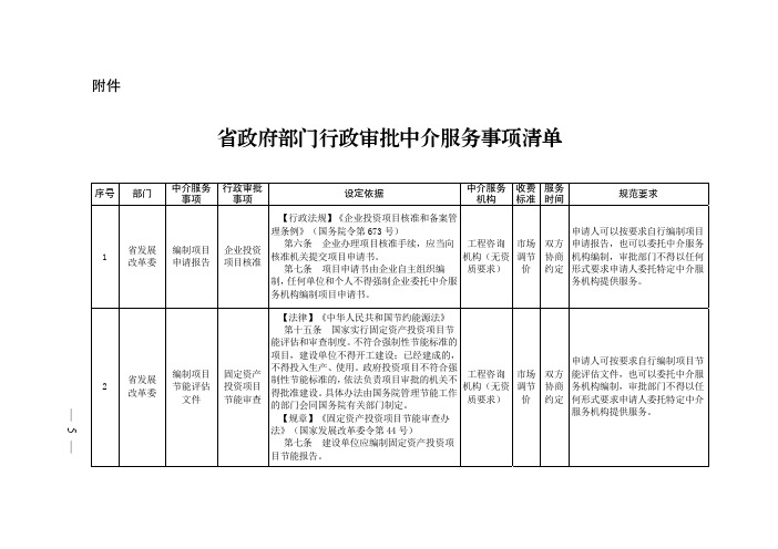 省政府部门行政审批中介服务事项清单