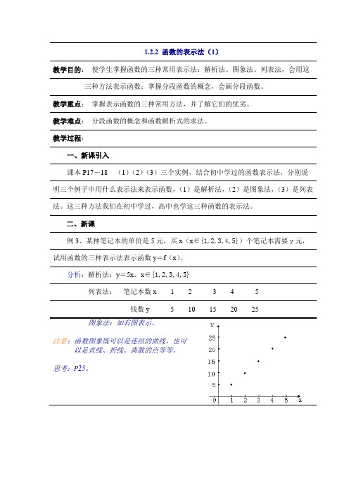 数学：1.2.2《函数的表示法(1)》教案(新人教A必修1)