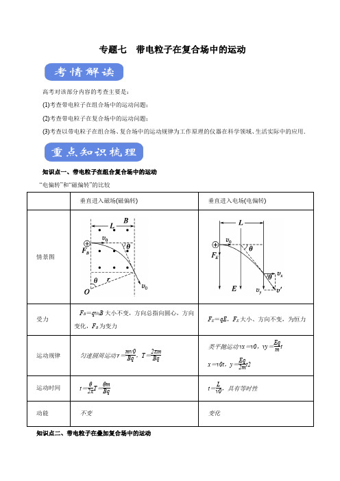 2020年高考物理二轮复习精品考点专题07 带电粒子在复合场中的运动(讲)(解析版)