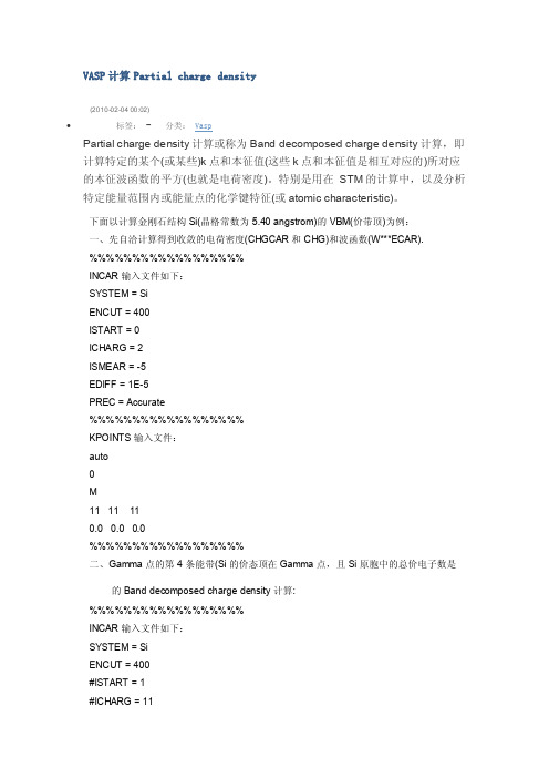 VASP计算Partialchargedensity