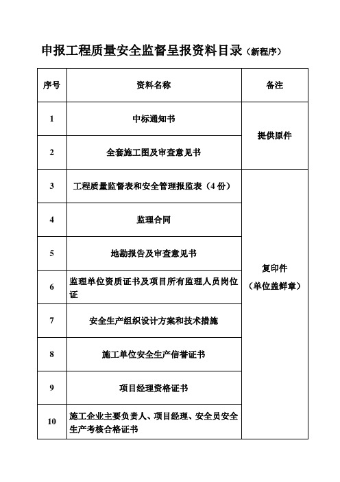 重庆报建资料相关表格