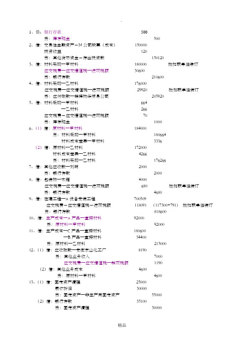 《会计综合模拟实训》分录