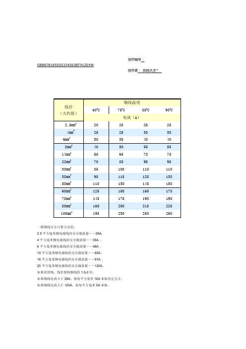 线径电流对照表