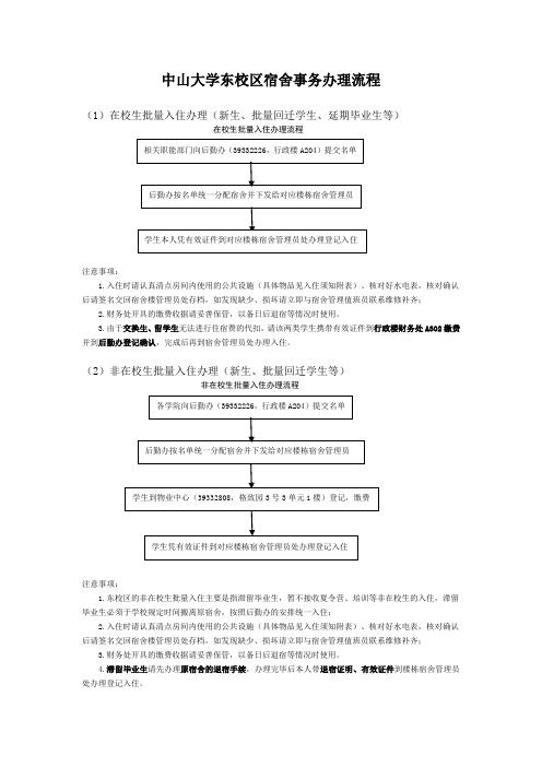 中山大学东校区宿舍事务办理流程