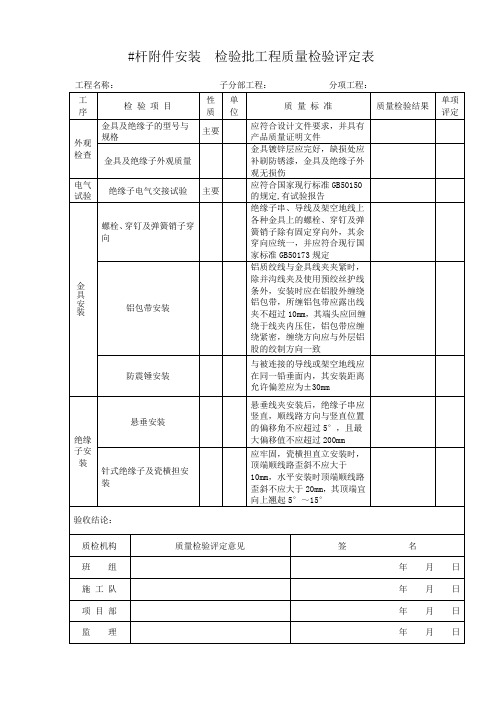 附 件安装检验批工程质量检验评定表