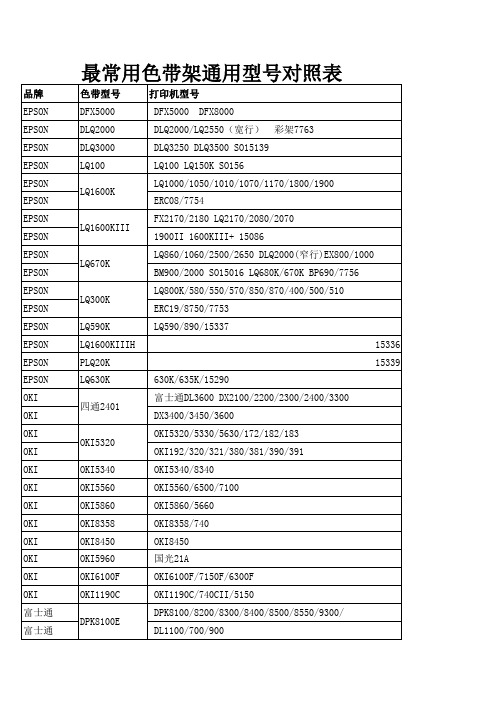 最常用色带架通用型号对照表