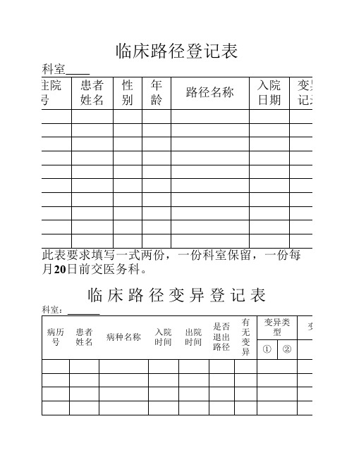 临床路径登记表