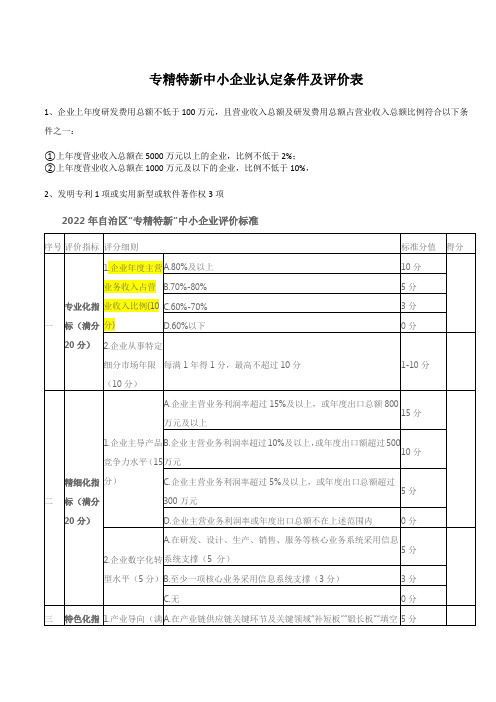 专精特新中小企业认定条件及评价表