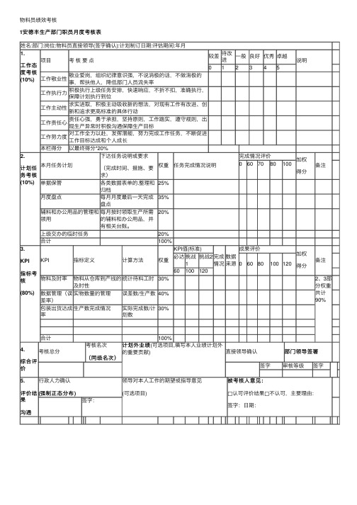 物料员绩效考核