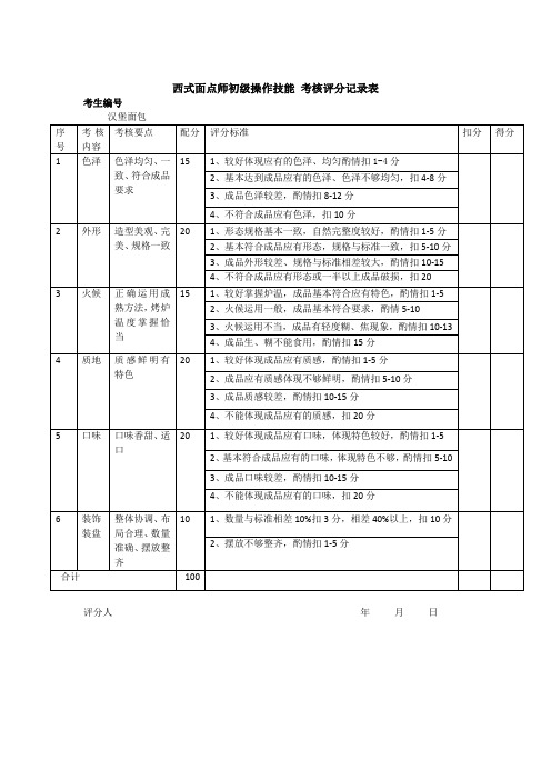 西式面点实操-汉堡面包