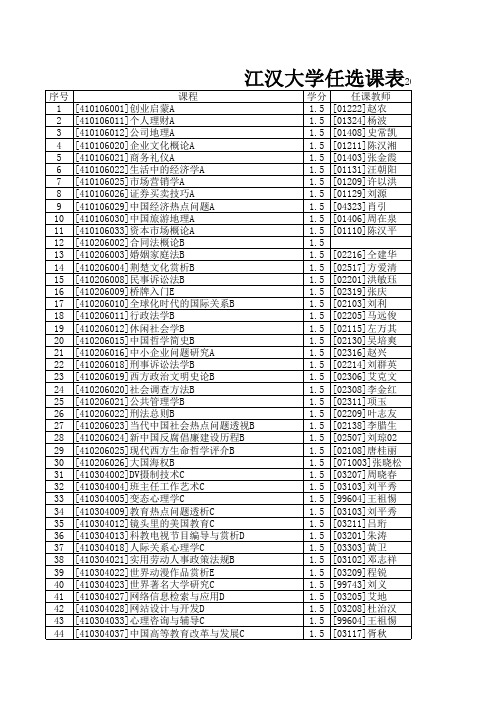 江汉大学公共任选课课表