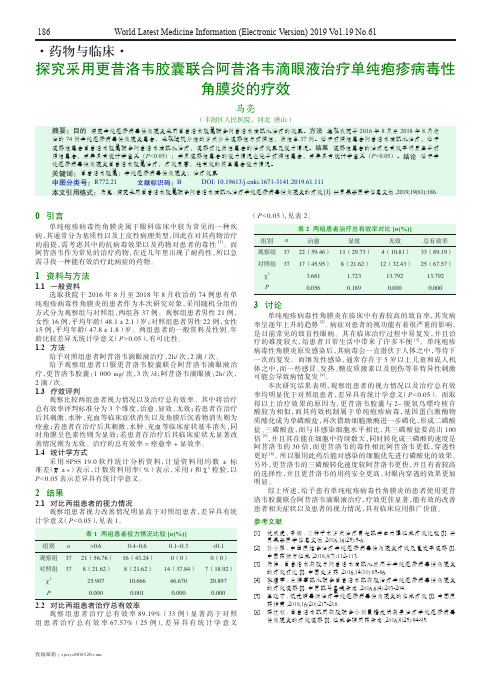 探究采用更昔洛韦胶囊联合阿昔洛韦滴眼液治疗单纯疱疹病毒性角膜