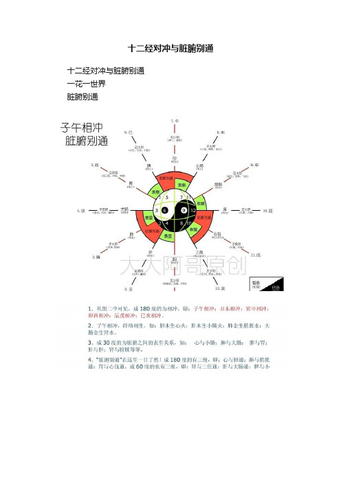 十二经对冲与脏腑别通