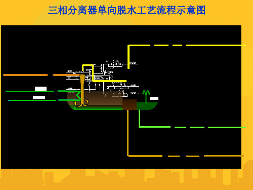 三相分离器原理、流程示意图PPT资料优秀版