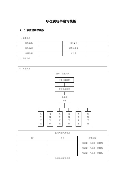 职位说明书编写模板