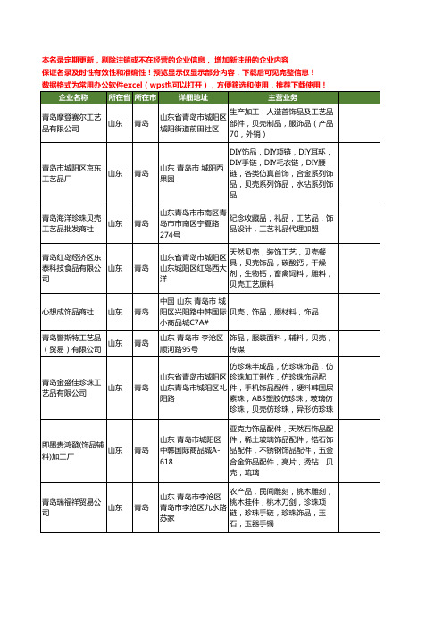 新版山东省青岛贝壳饰品工商企业公司商家名录名单联系方式大全26家