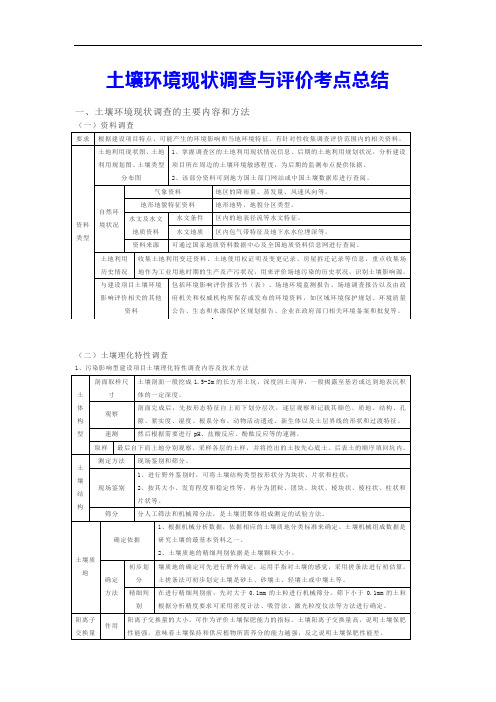 土壤环境现状调查与评价考点总结