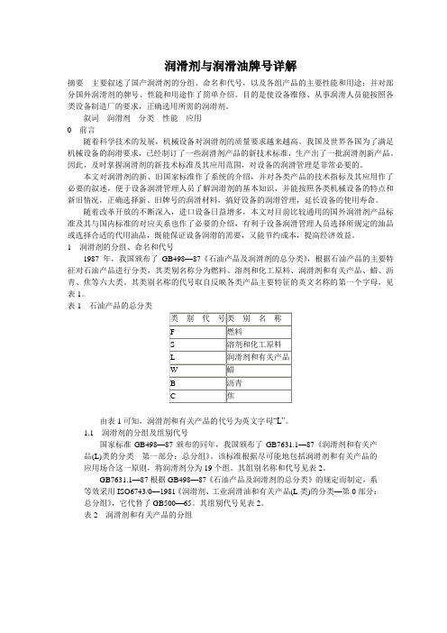 润滑剂与润滑油牌号详解资料