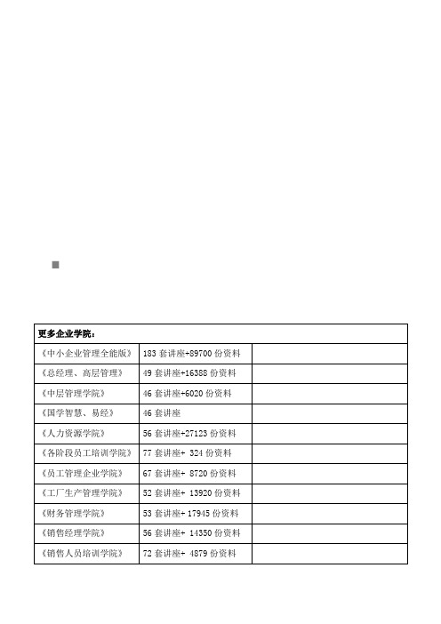 建设工程项目管理的文献综述