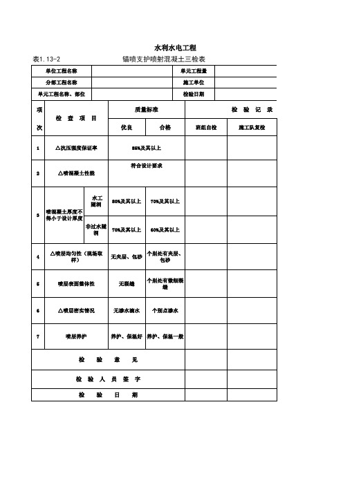 1_13_锚喷支护喷射混凝土三检表2