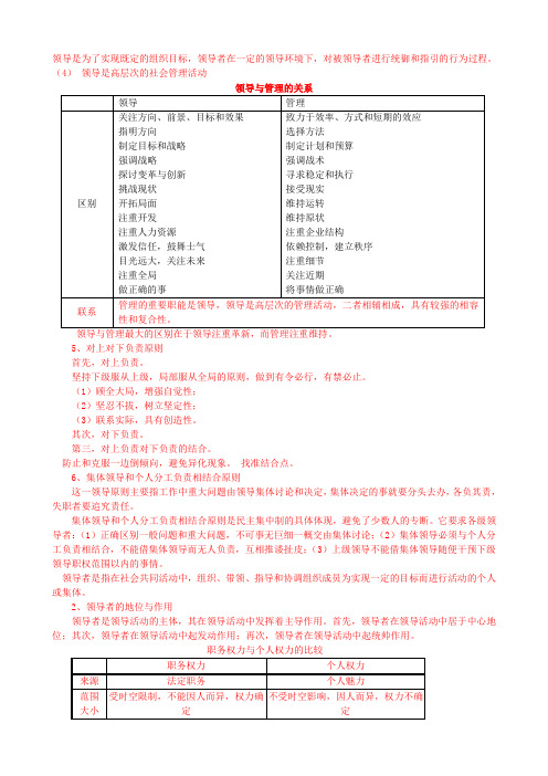 领导考试重点