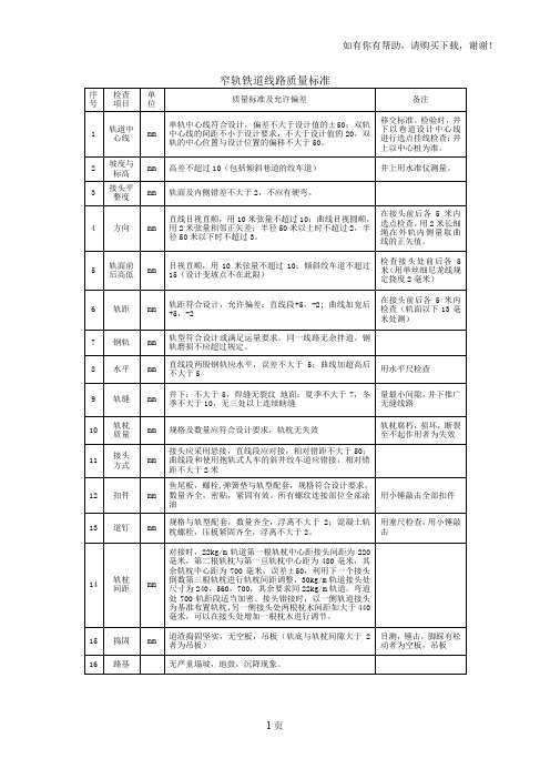 轨道铺设质量标准.deflate