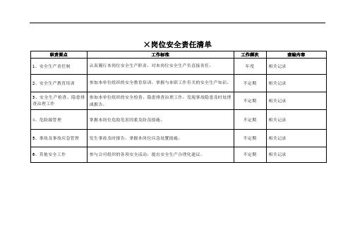 安全责任清单模板