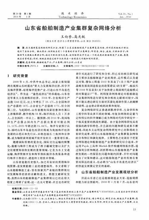 山东省船舶制造产业集群复杂网络分析
