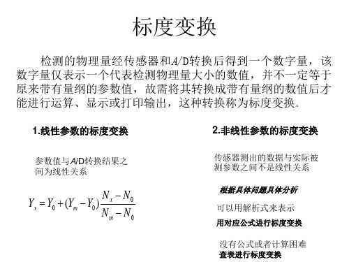 标度变换2011