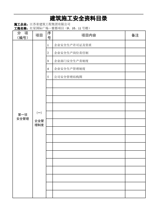 建筑施工安全资料目录