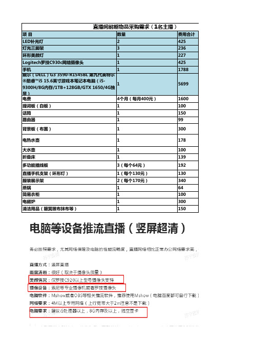 直播间设备需求及预算表